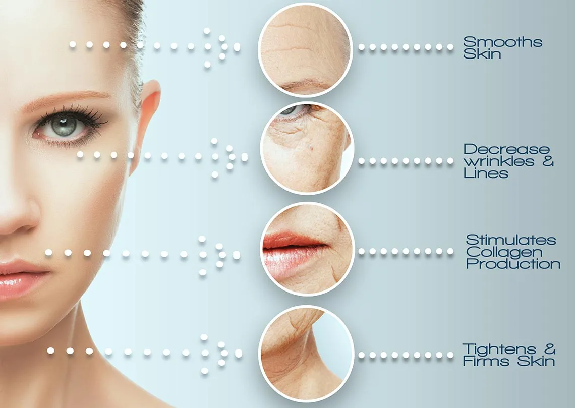 Galerie En Vogue Cryo Beauty Center